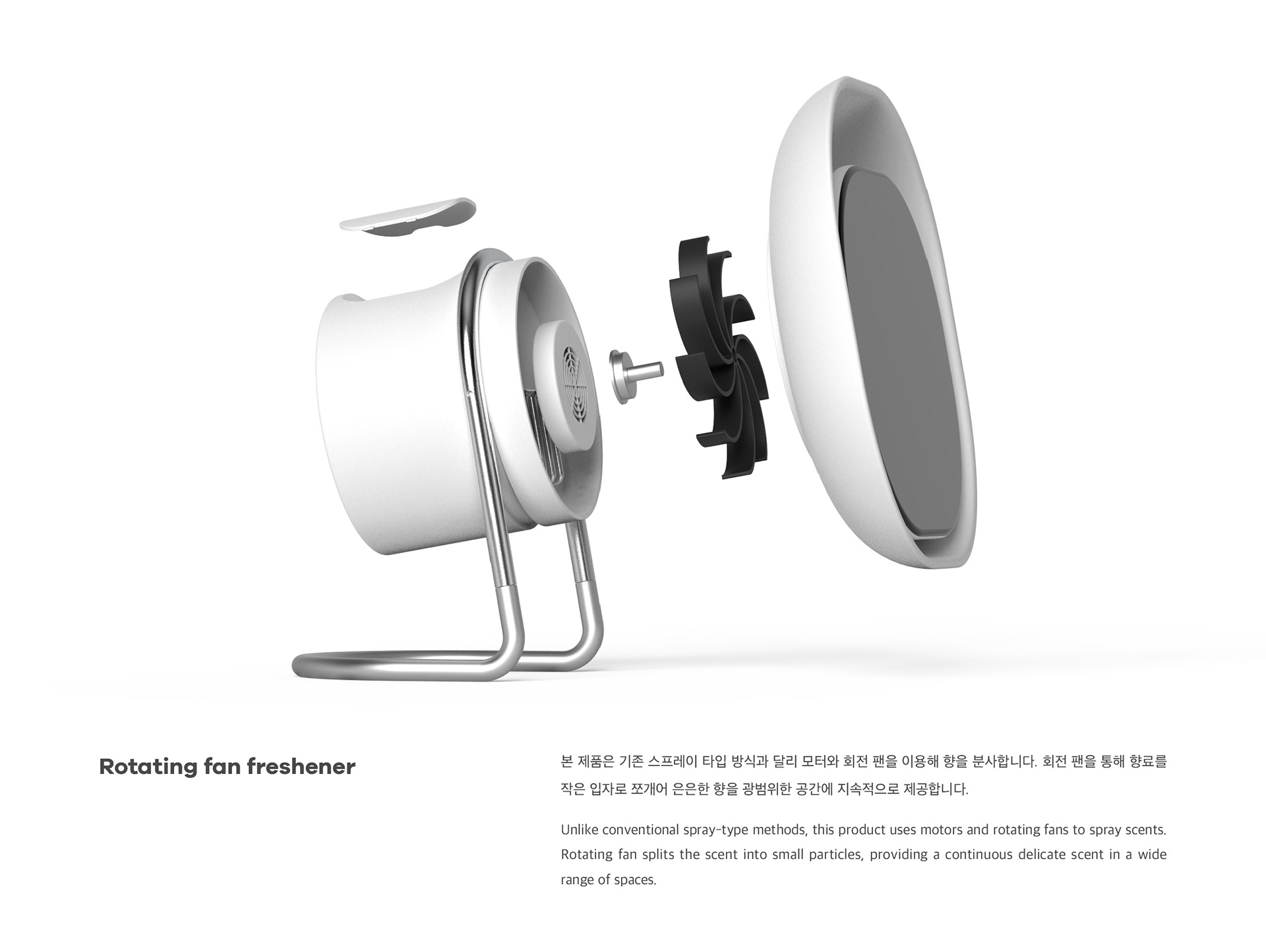 Transcent，visual information ，Awaken the senses，