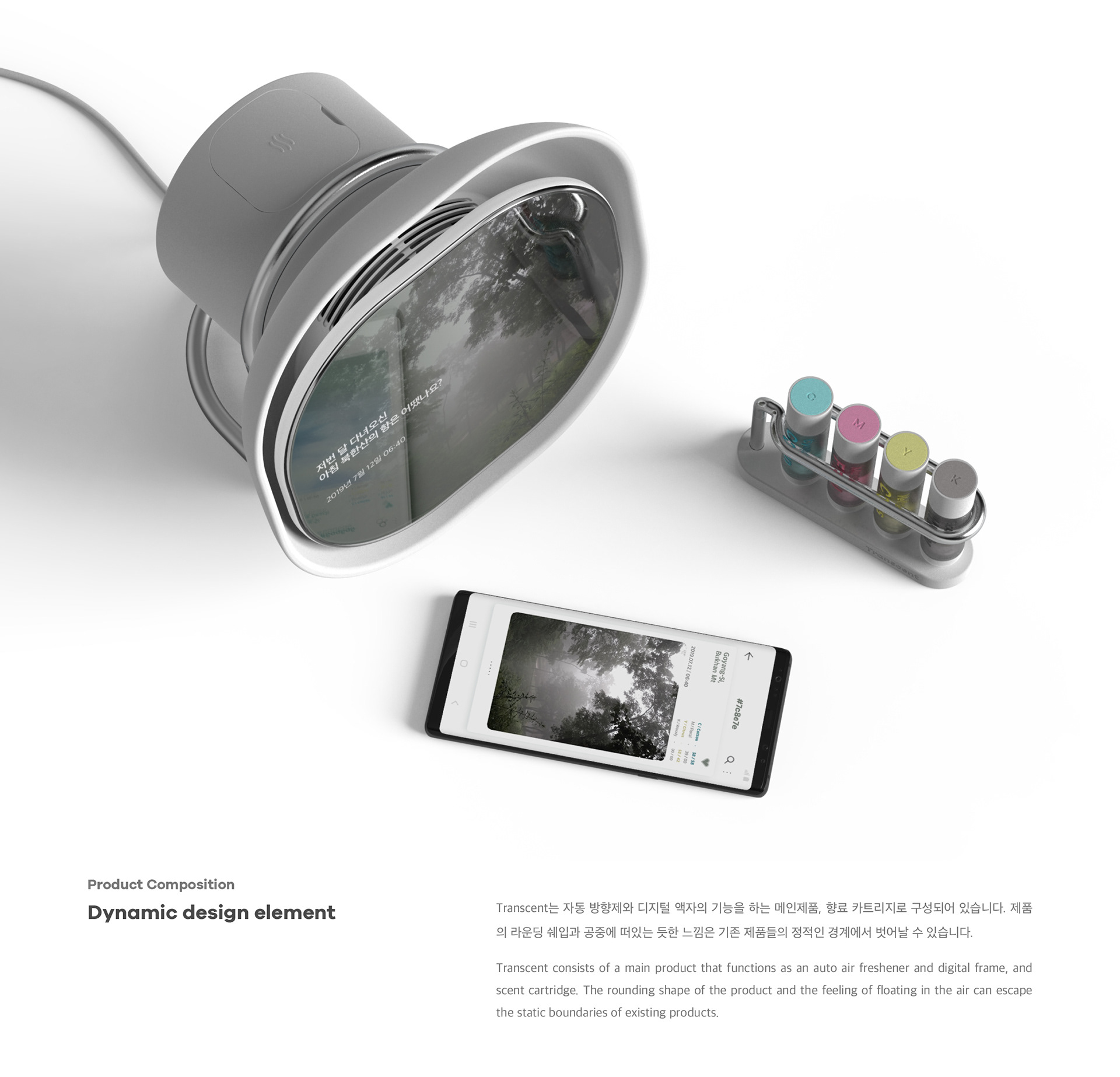 Transcent，visual information ，Awaken the senses，