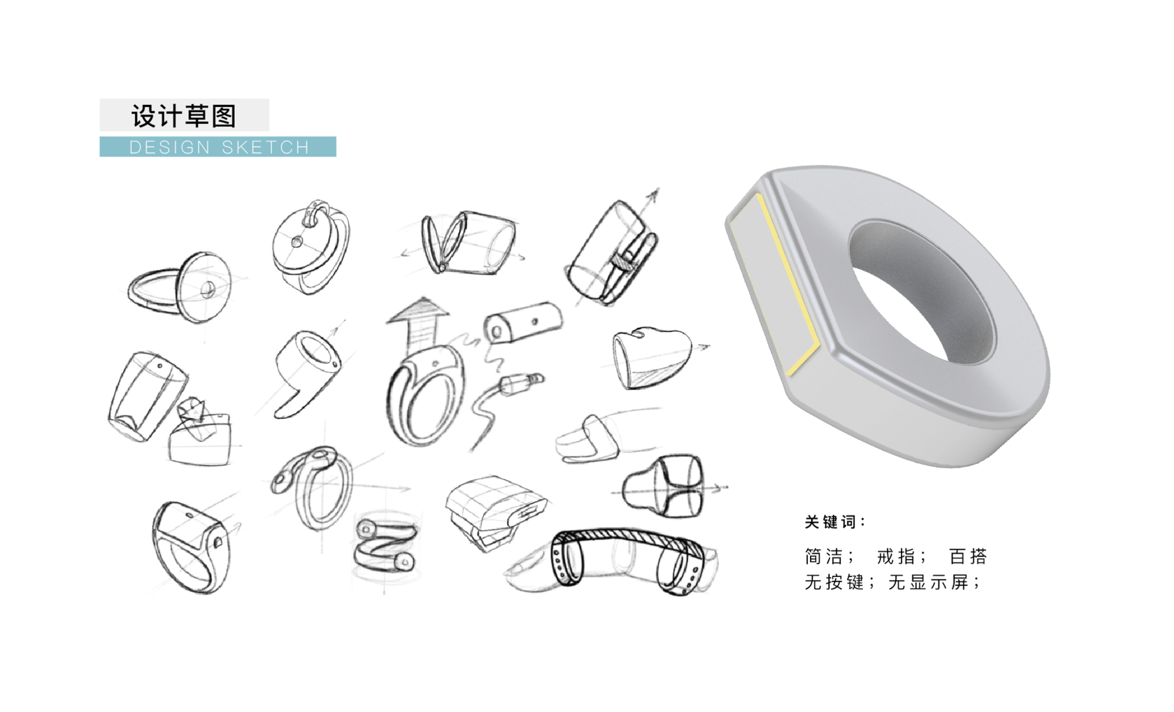 Intelligent products，product design，Design，industrial design，