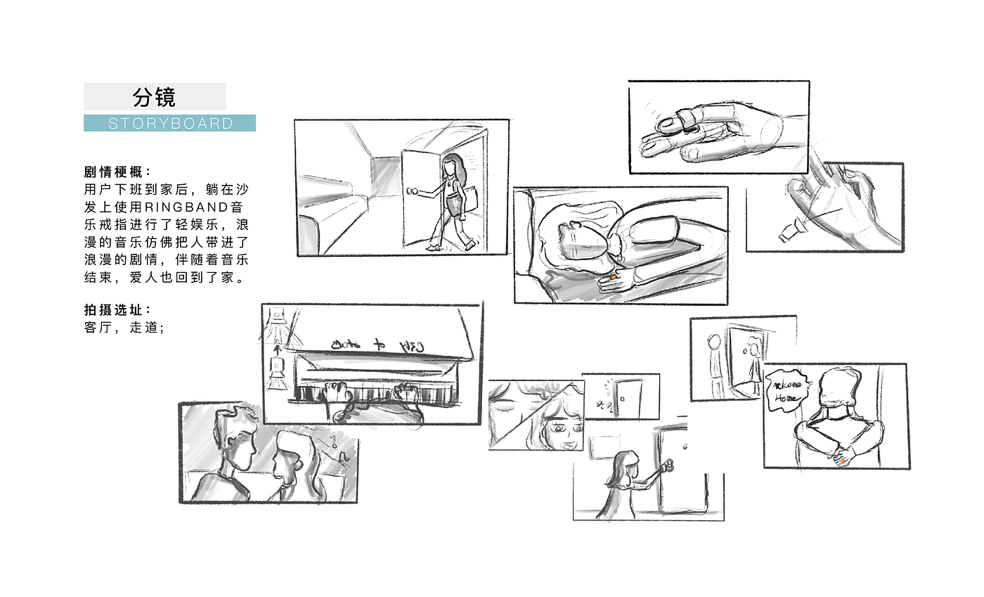 Intelligent products，product design，Design，industrial design，