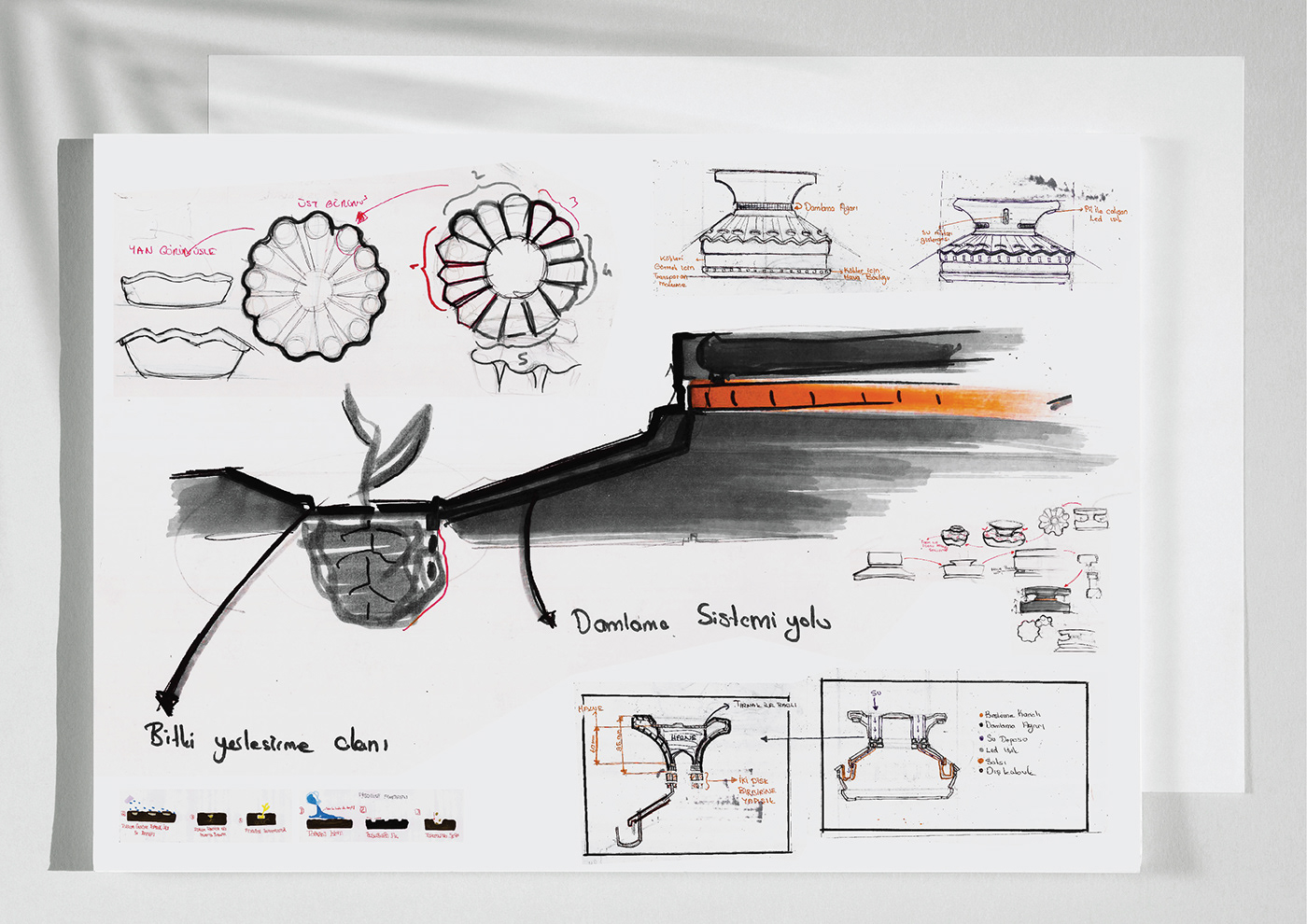 irrigation，Agriculture，watering，