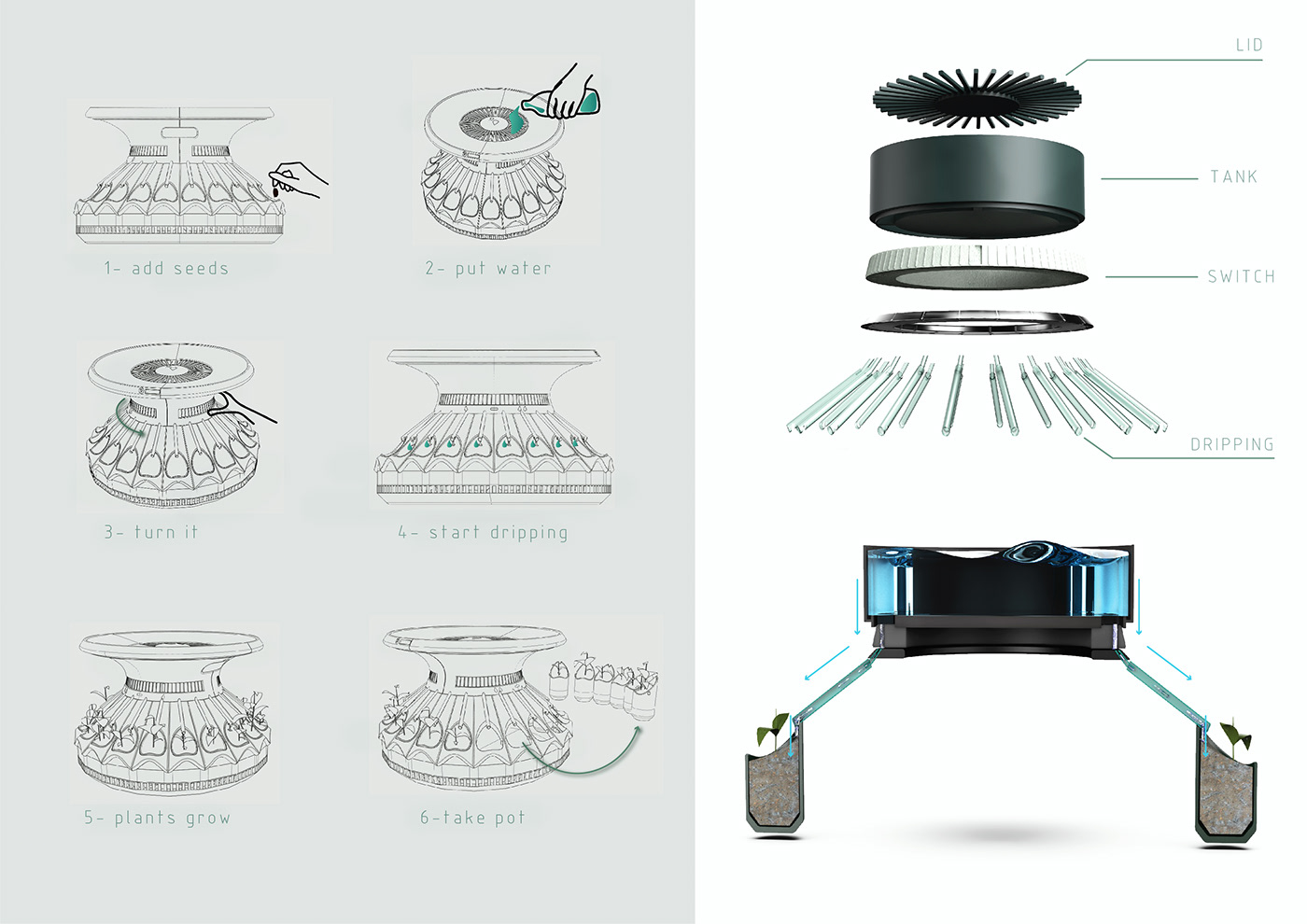 irrigation，Agriculture，watering，
