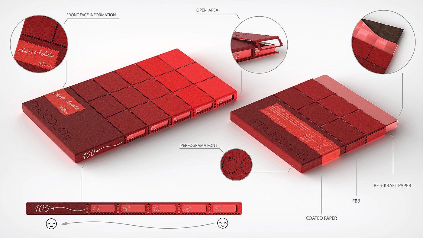 chocolate packaging，巧克力包装，品牌推广，图形设计，