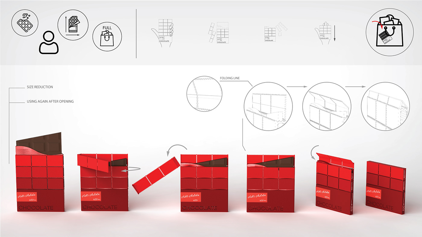 chocolate packaging，Chocolate packaging，Brand promotion，graphic design ，