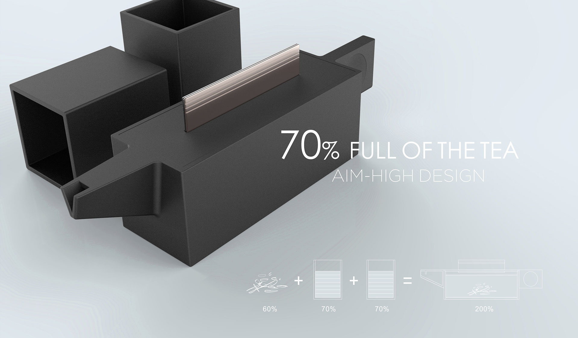 aimhigh，Two people fill the teapot seven minutes，concise，personality，originality，