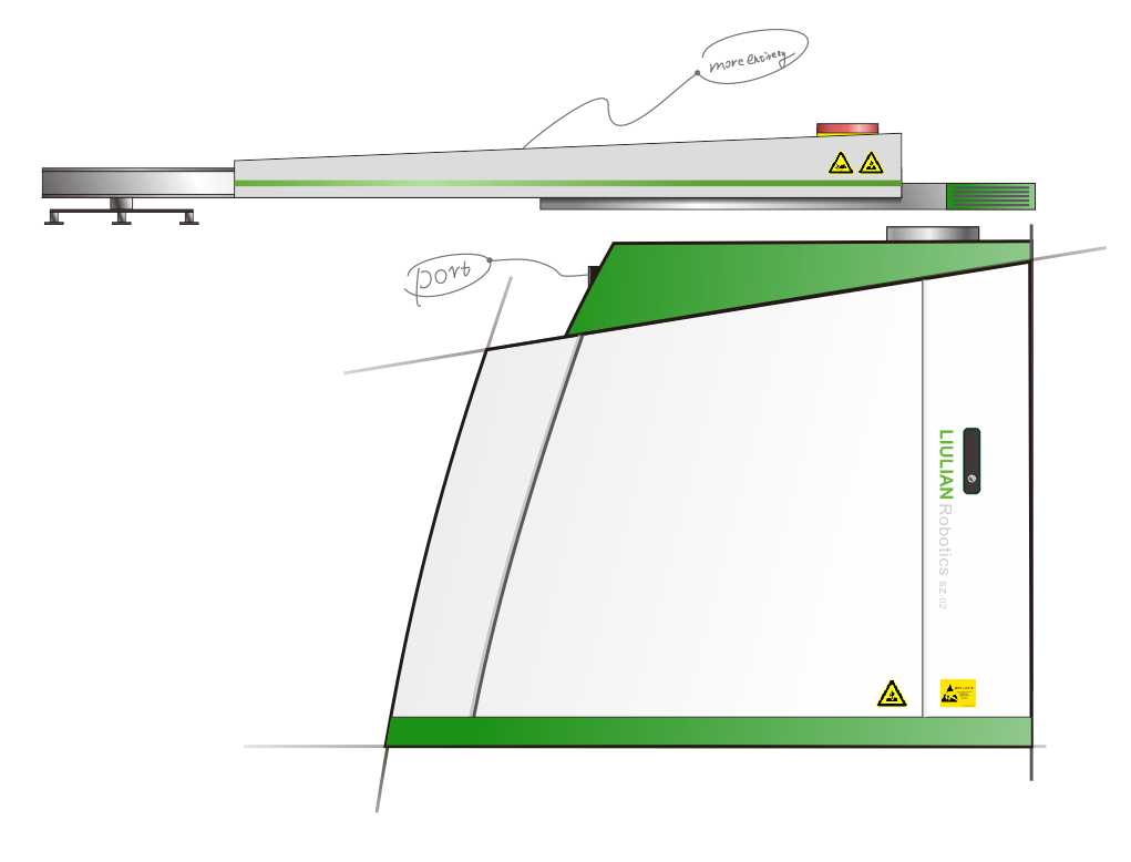 Robot, robot arm, factory robot，