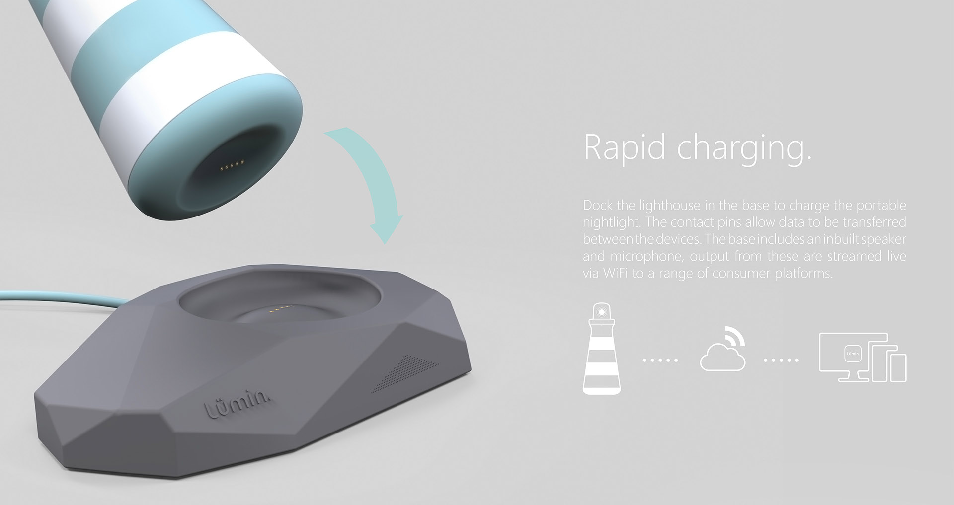 lighthouse，Children's night light，Nursing camera，