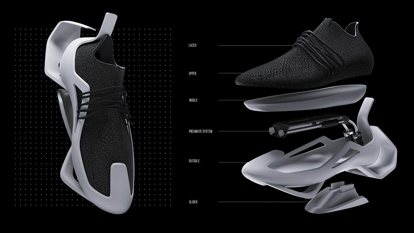 shoes，walk，run，