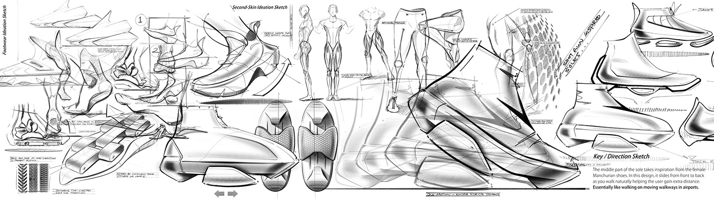 shoes，walk，run，