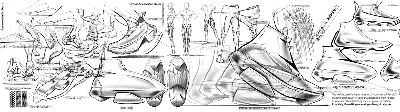 shoes，walk，run，