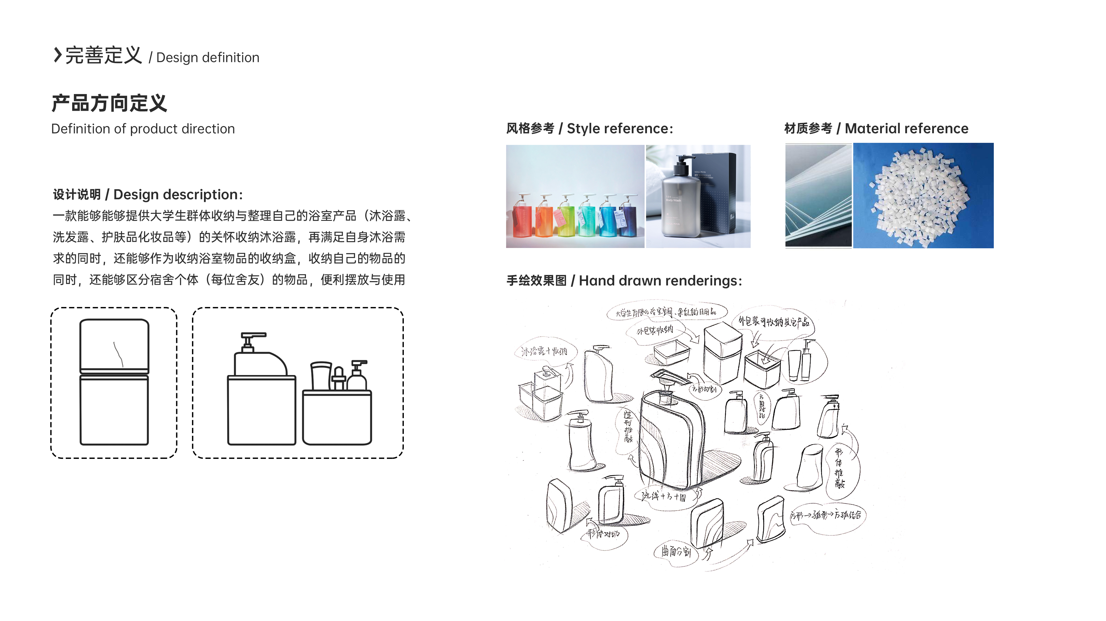 Shower Gel，Receive，spatial planning ，product design，