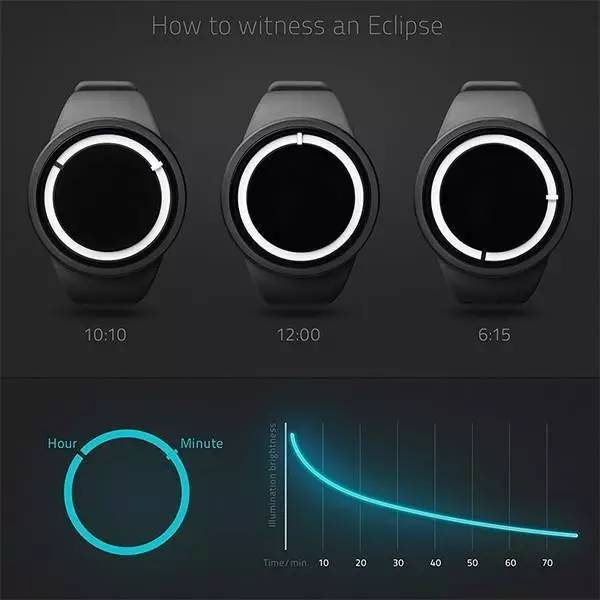 Father's Day gift，Creative gifts，Creative design，Practical design，