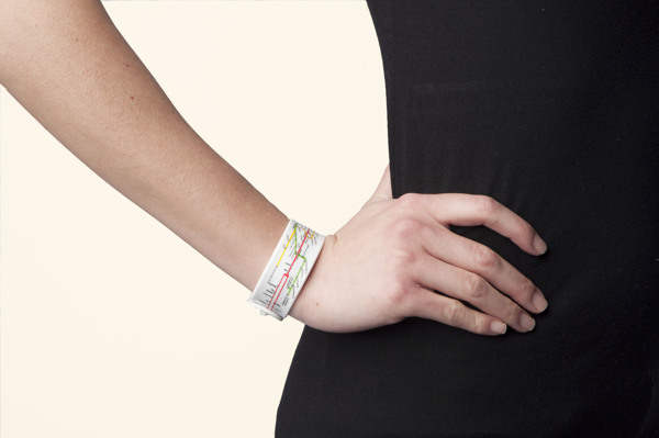 wrist，Map，intelligence，wear，