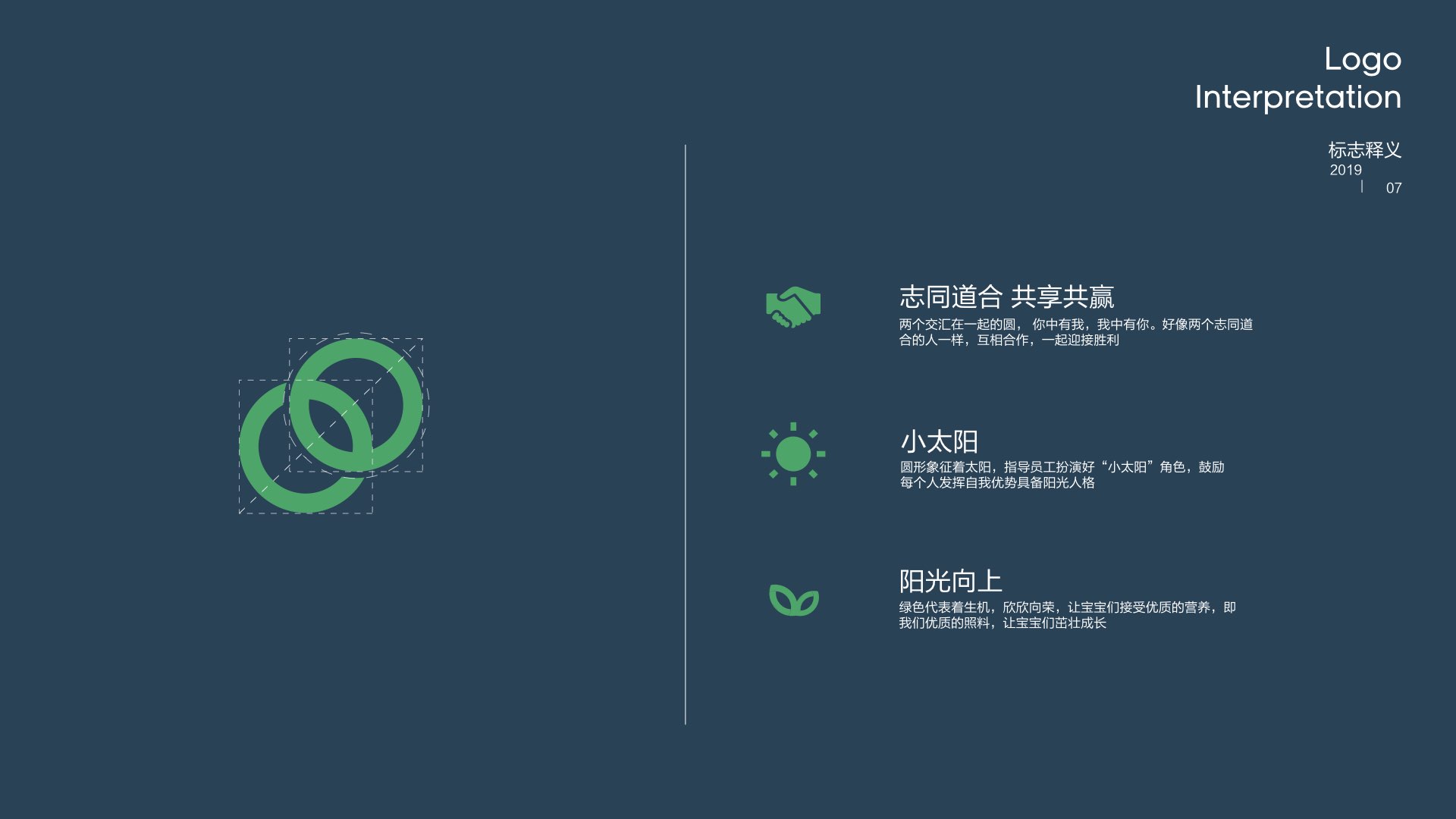 Chen Sheng，Brand design，VI design，Logo design，