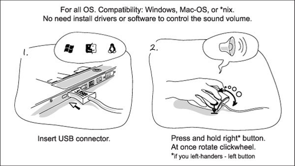 mouse，woodiness，industrial design，Digital，Electronics，