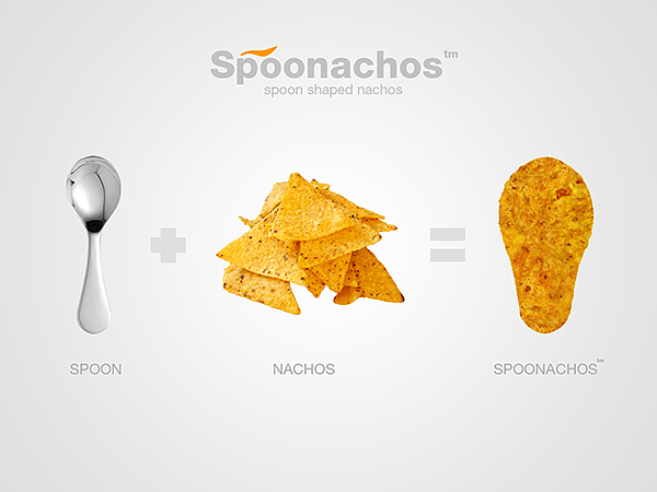 tableware，food，Kitchen supplies，originality，Spoon，