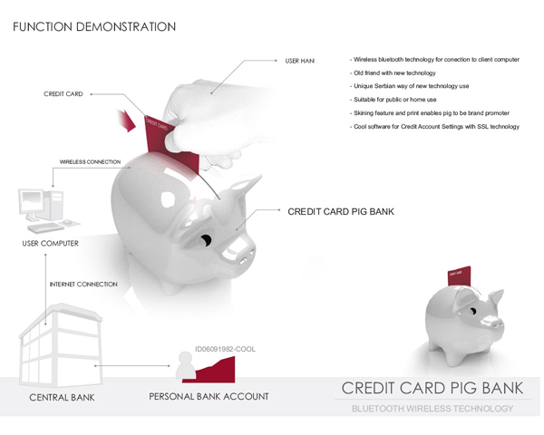 Piggy bank，originality，intelligence，industrial design，interaction，
