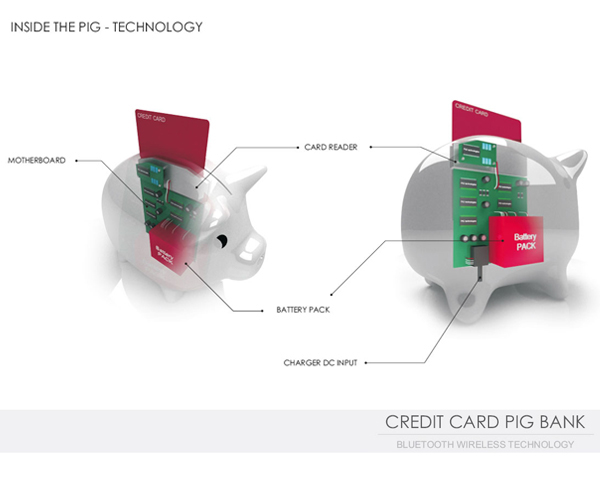 Piggy bank，originality，intelligence，industrial design，interaction，
