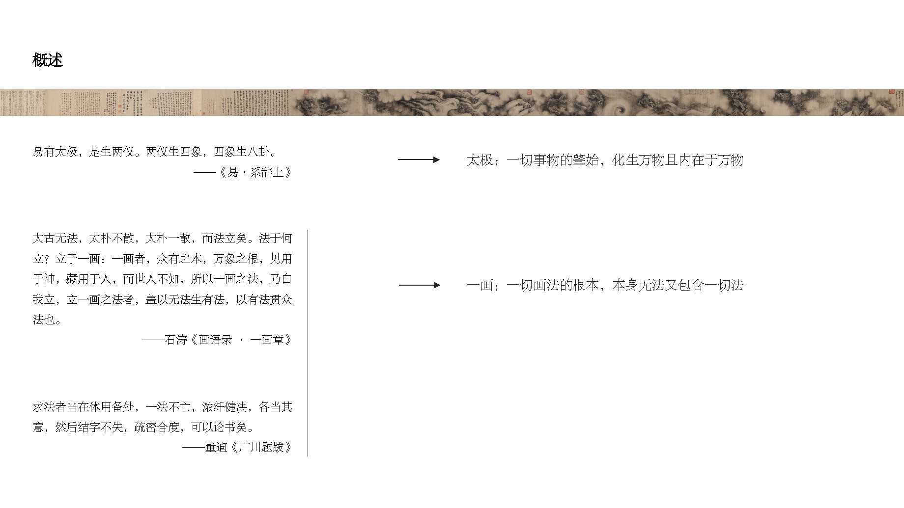 Zhongzheng，Harmony，Calligraphy and painting art，principe spiritual ，