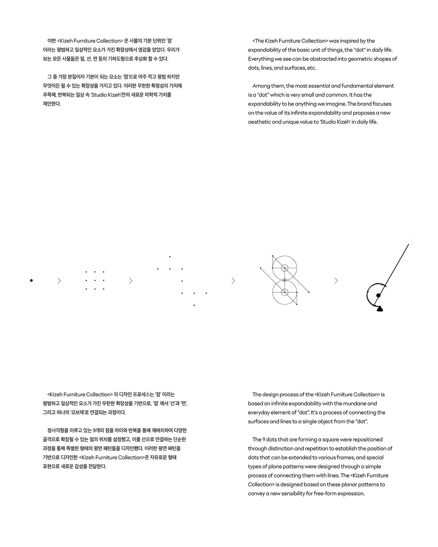 ，Art furniture，Scalability，