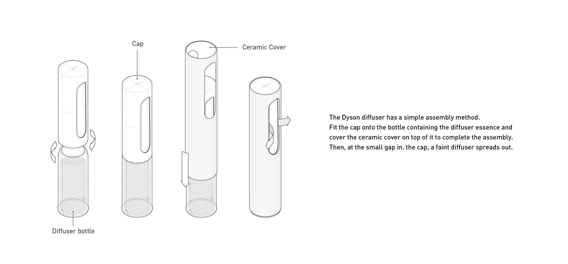 Dyson Philosophy，Aromatherapy device，ceramics，