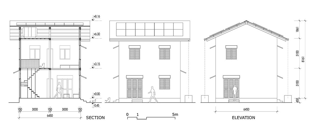 house，steel structure，disaster，