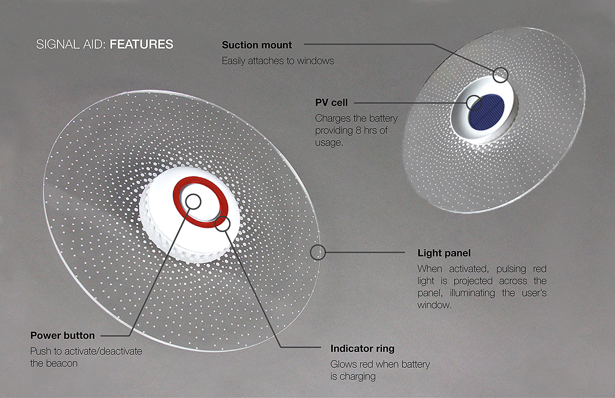 Signal Aid，Emergency beacon，Emergency tools，industrial design，