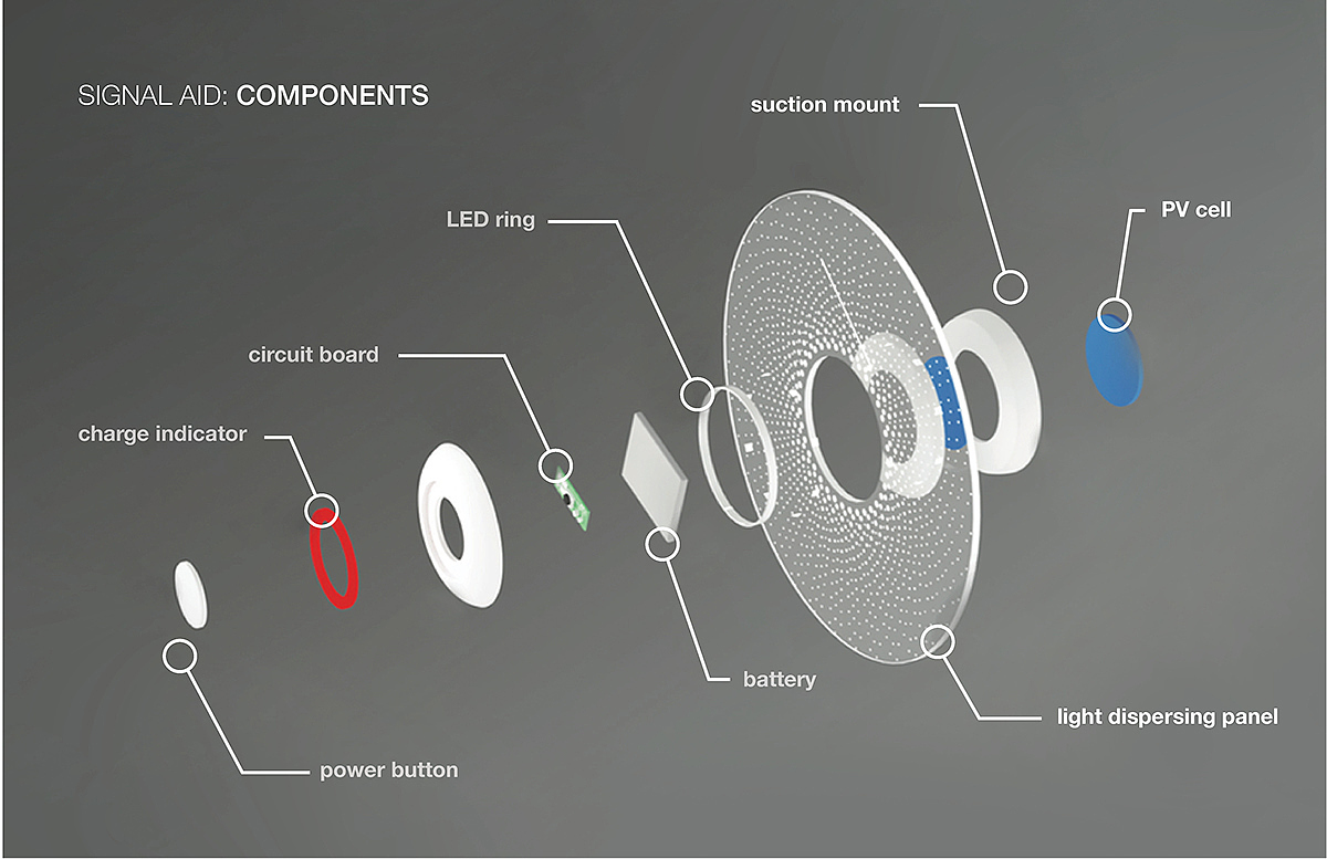 Signal Aid，Emergency beacon，Emergency tools，industrial design，