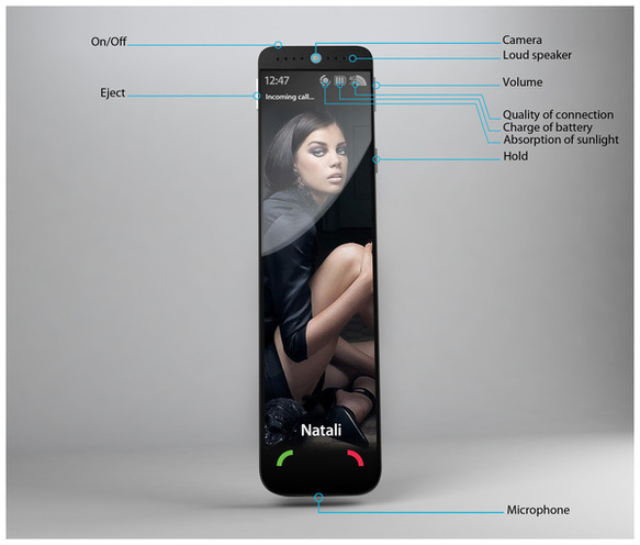 mobile phone，intelligence，screen，industrial design，Digital，