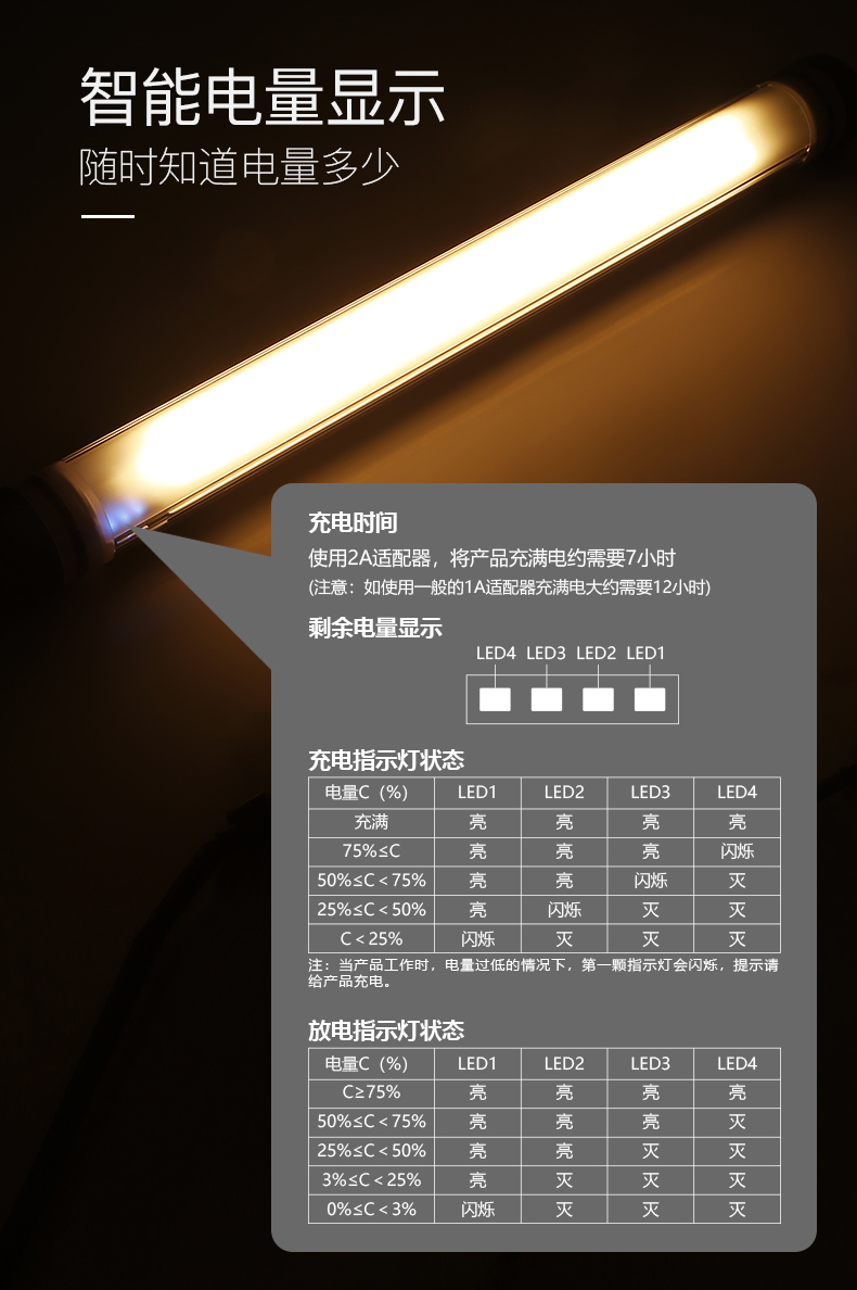 Photographic lamp，Photographic fill light，Camera Equipment，Led fill light，Waterproof fill light，Hand held light rod，