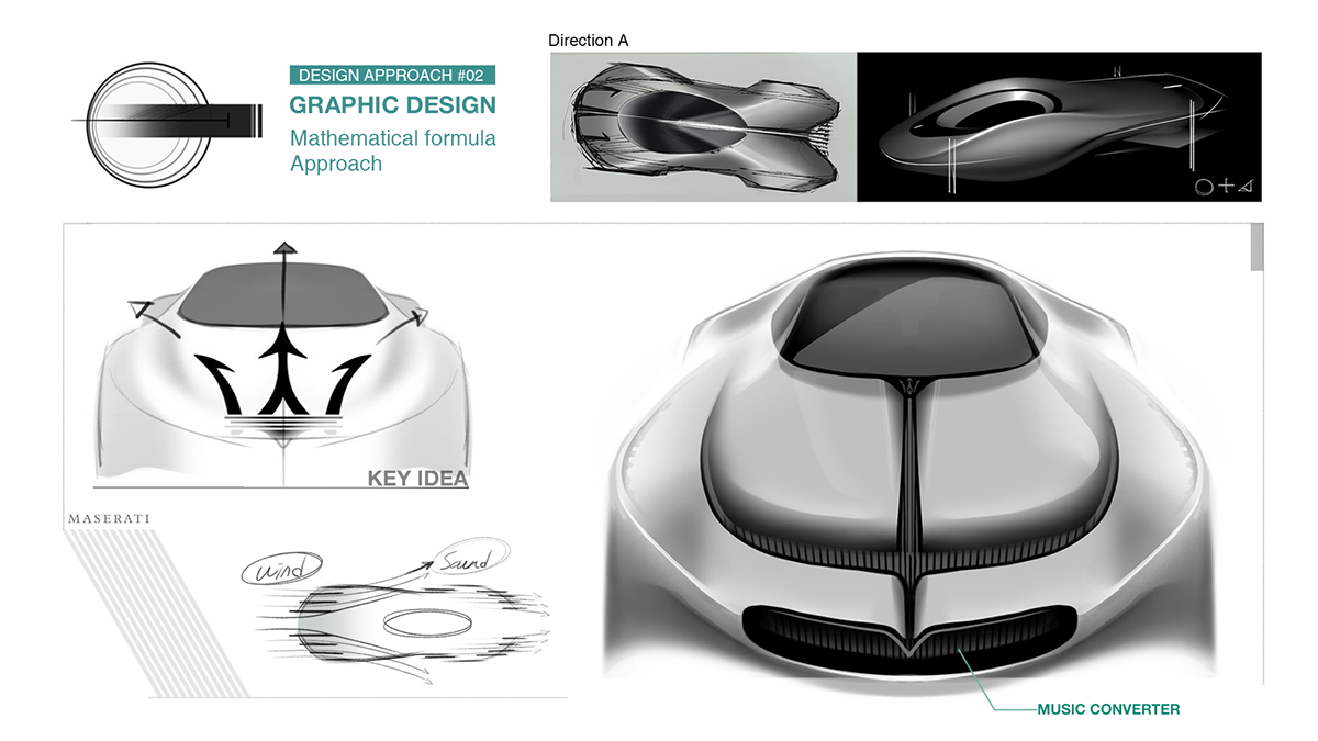 automobile，Maserati，concept，sketch，Electric，