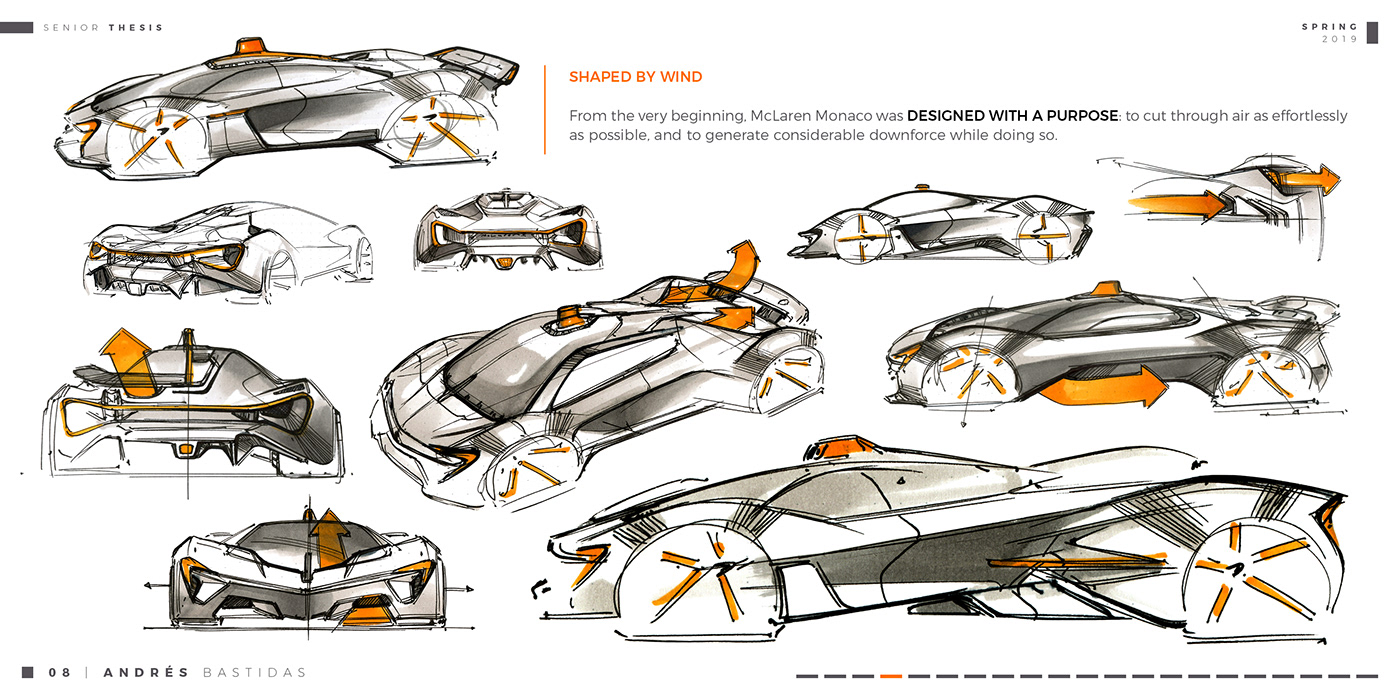 Aerodynamics，audi，automobile，Mclaren，sketch，
