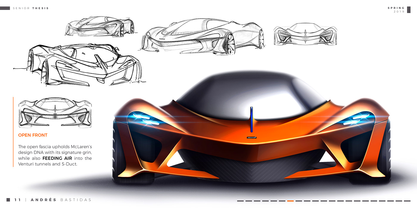 Aerodynamics，audi，automobile，Mclaren，sketch，