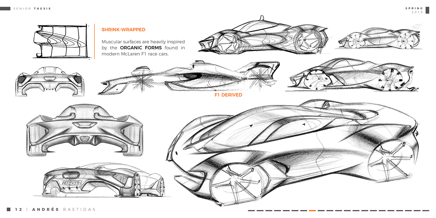 Aerodynamics，audi，automobile，Mclaren，sketch，