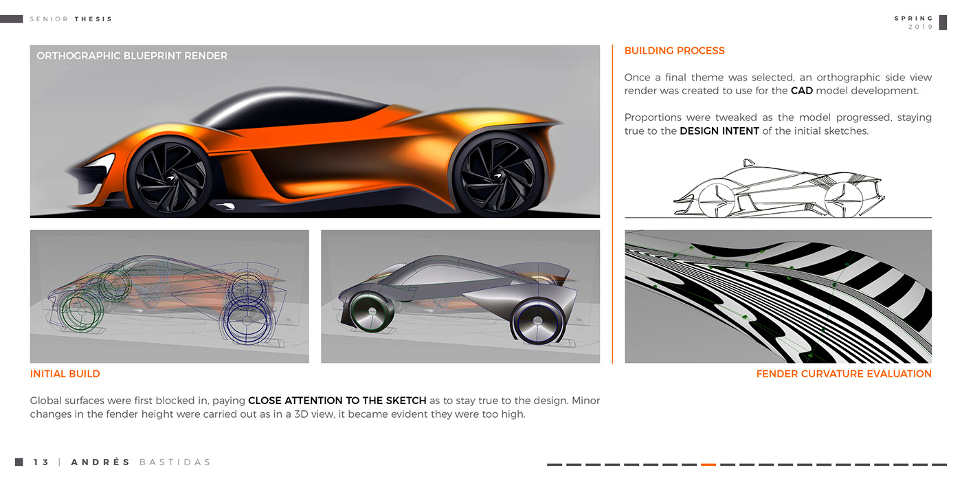 Aerodynamics，audi，automobile，Mclaren，sketch，