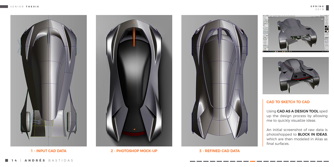 Aerodynamics，audi，automobile，Mclaren，sketch，