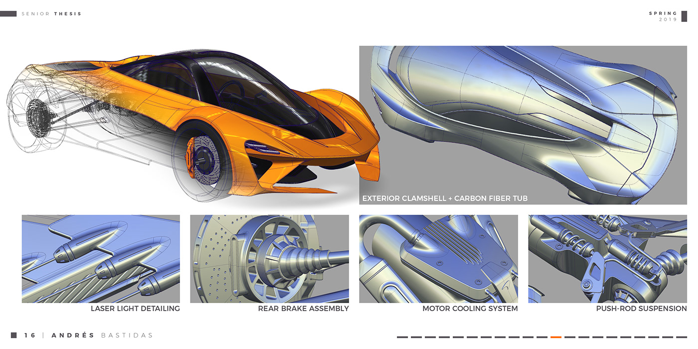 Aerodynamics，audi，automobile，Mclaren，sketch，