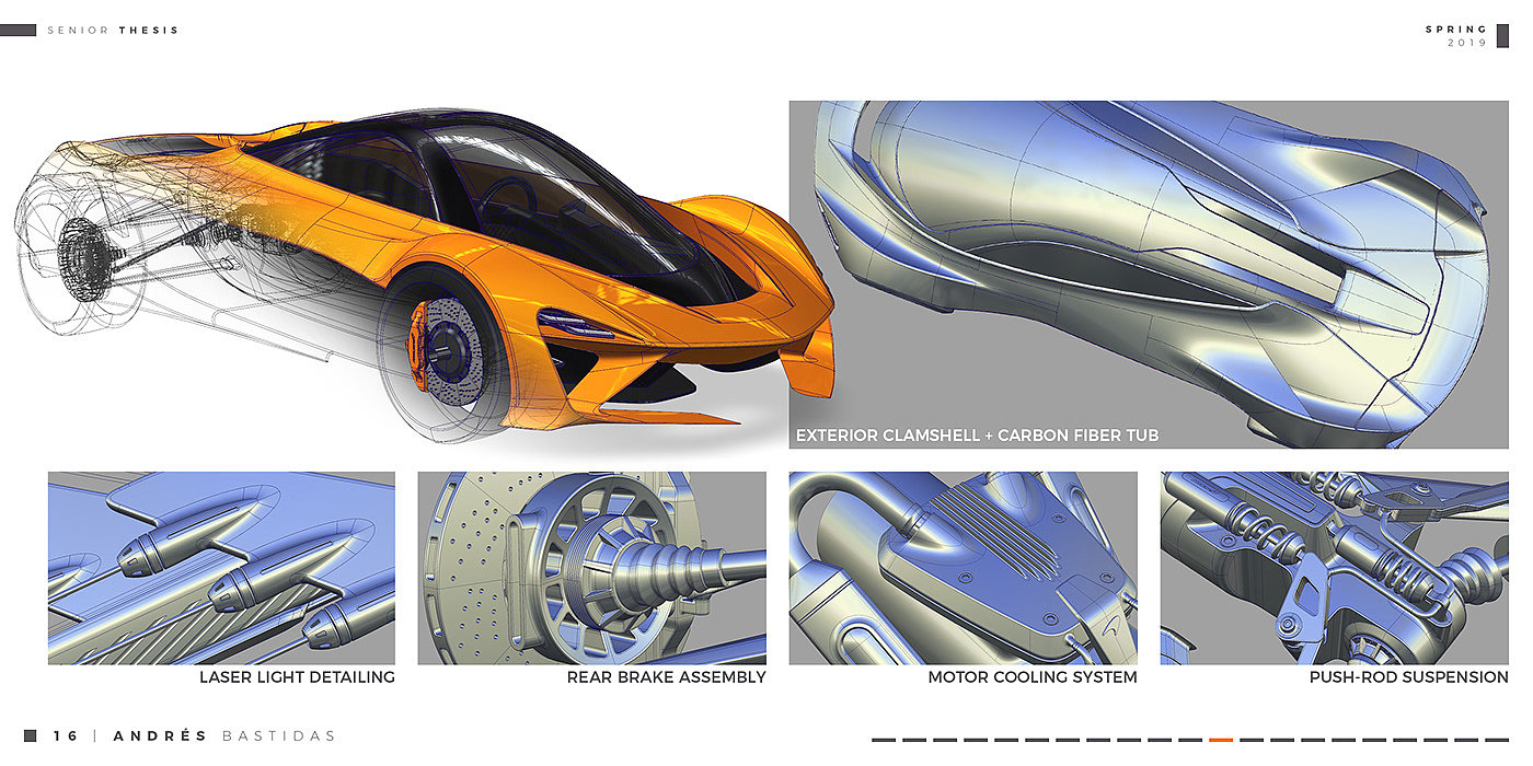 Aerodynamics，audi，automobile，Mclaren，sketch，