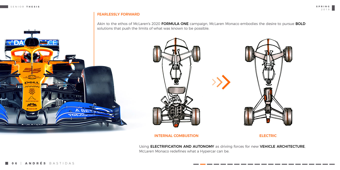 Aerodynamics，audi，automobile，Mclaren，sketch，