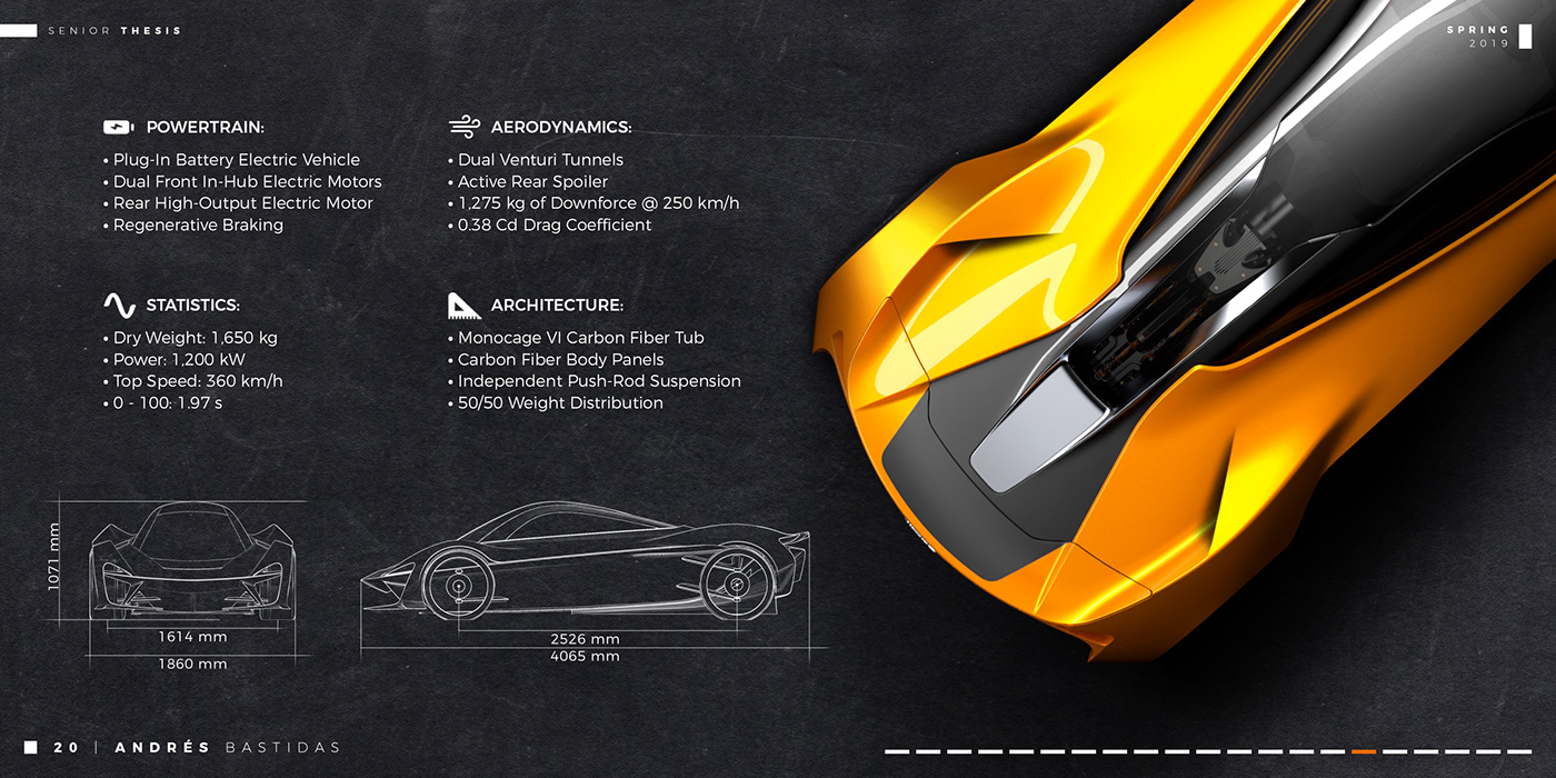Aerodynamics，audi，automobile，Mclaren，sketch，