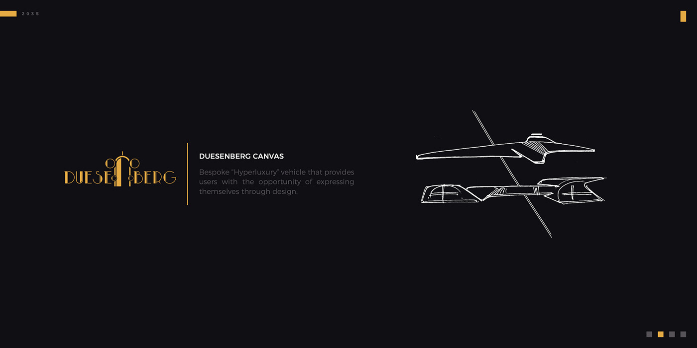 Aerodynamics，audi，automobile，Mclaren，sketch，
