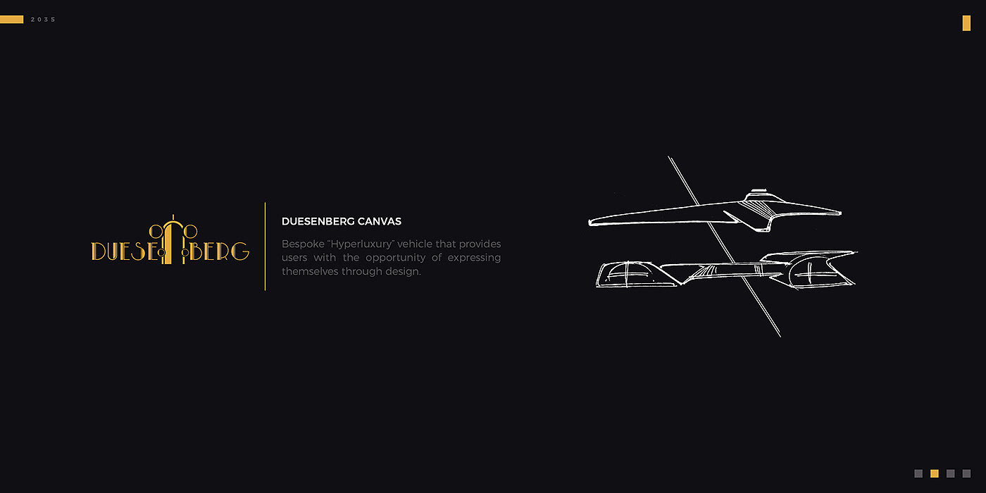 Aerodynamics，audi，automobile，Mclaren，sketch，