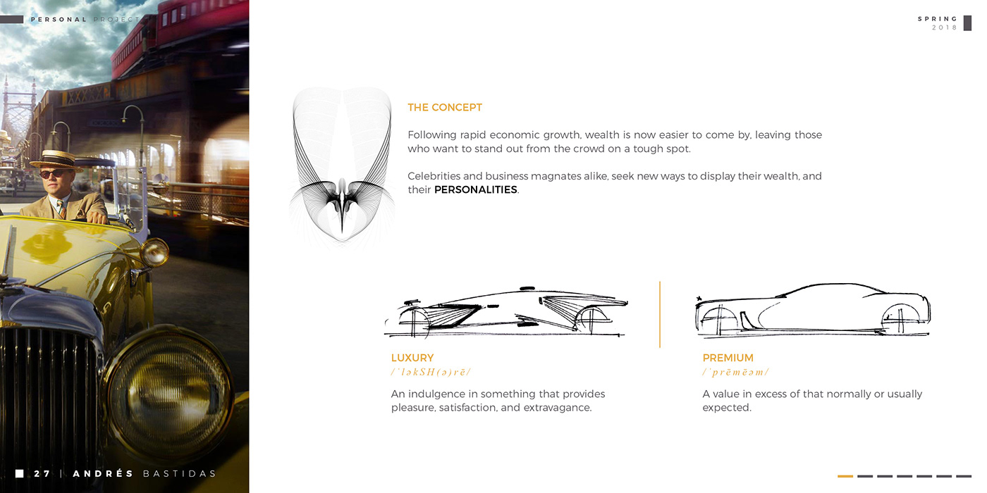 Aerodynamics，audi，automobile，Mclaren，sketch，