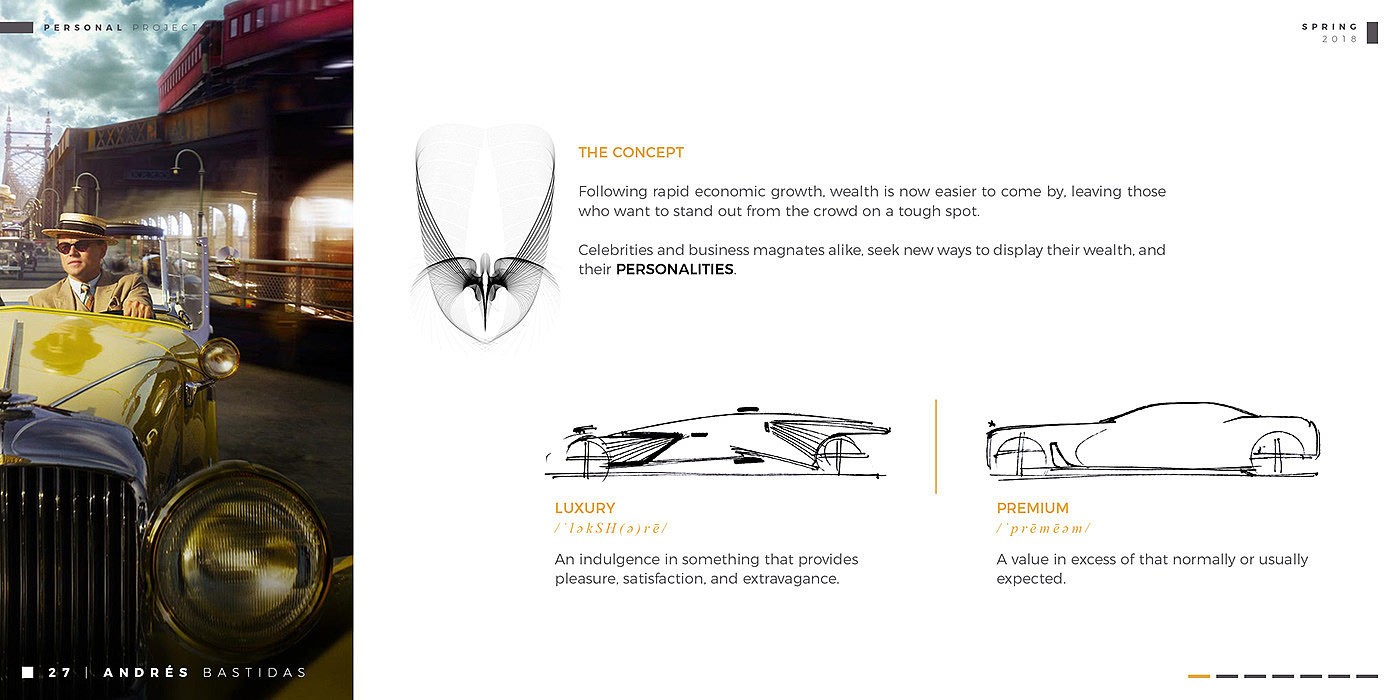 Aerodynamics，audi，automobile，Mclaren，sketch，