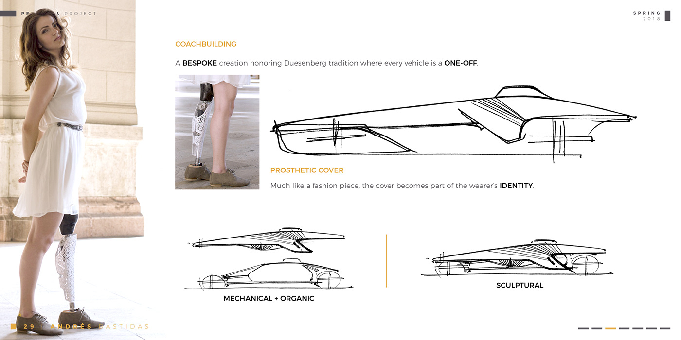 Aerodynamics，audi，automobile，Mclaren，sketch，