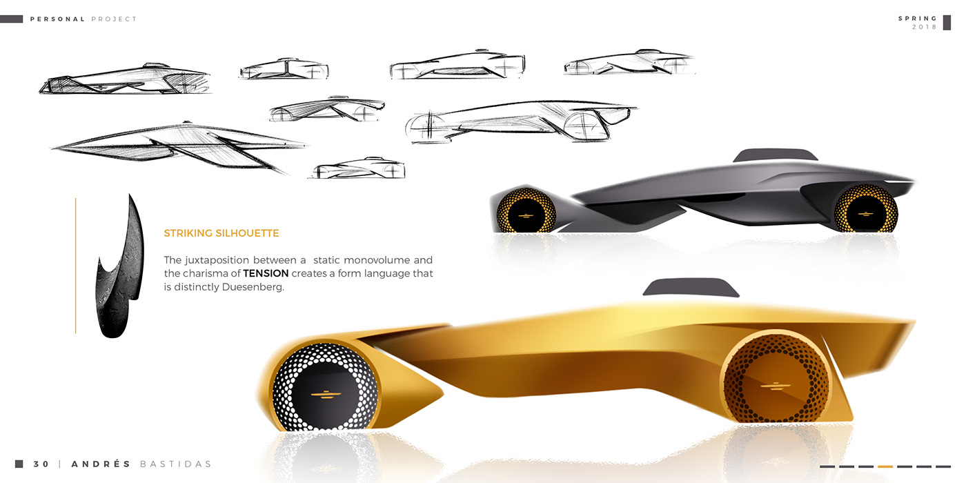 Aerodynamics，audi，automobile，Mclaren，sketch，