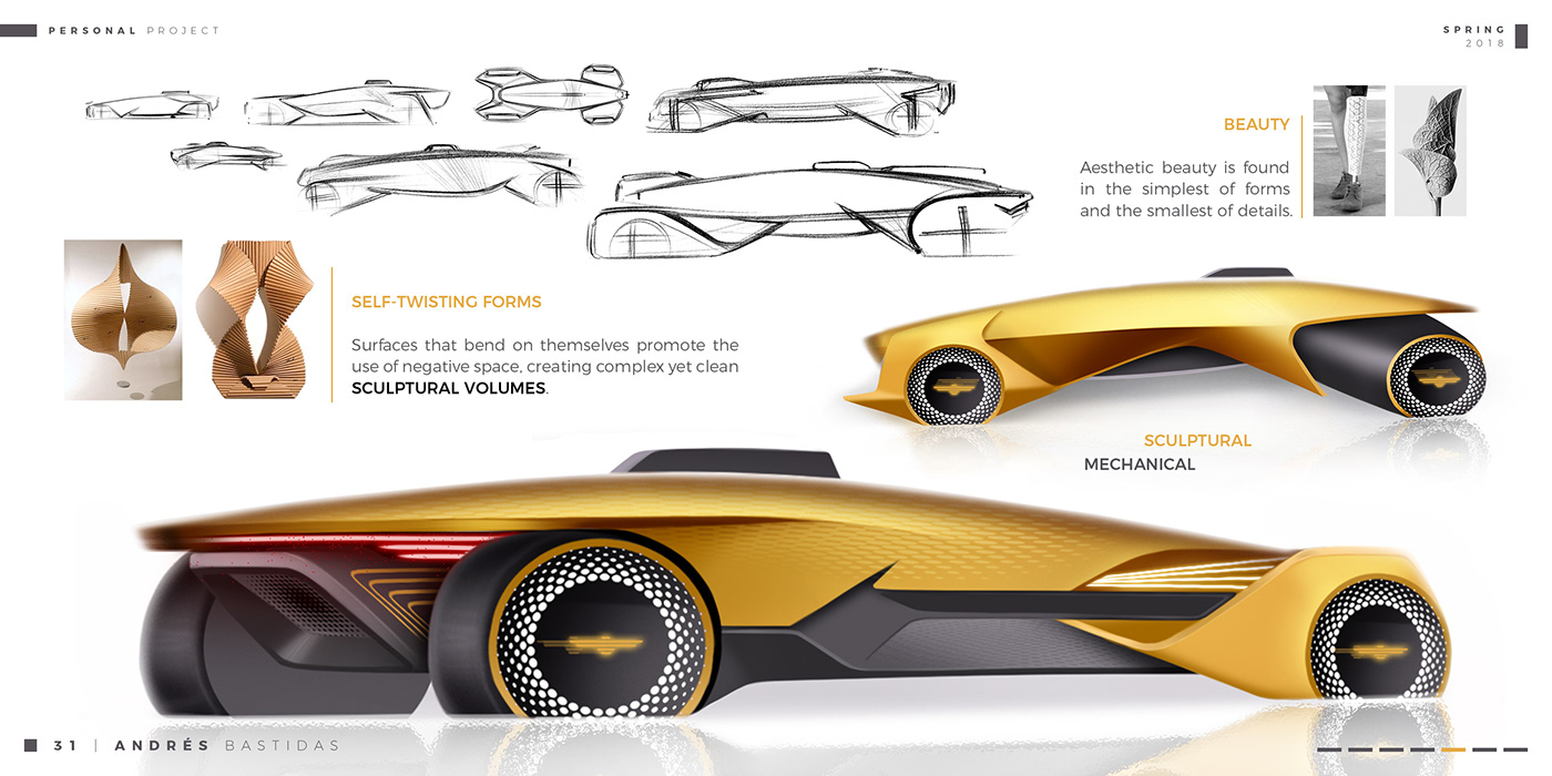 Aerodynamics，audi，automobile，Mclaren，sketch，