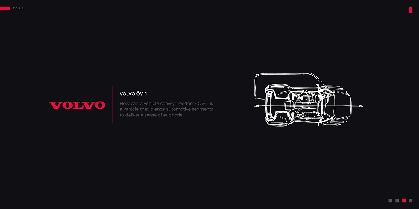 Aerodynamics，audi，automobile，Mclaren，sketch，