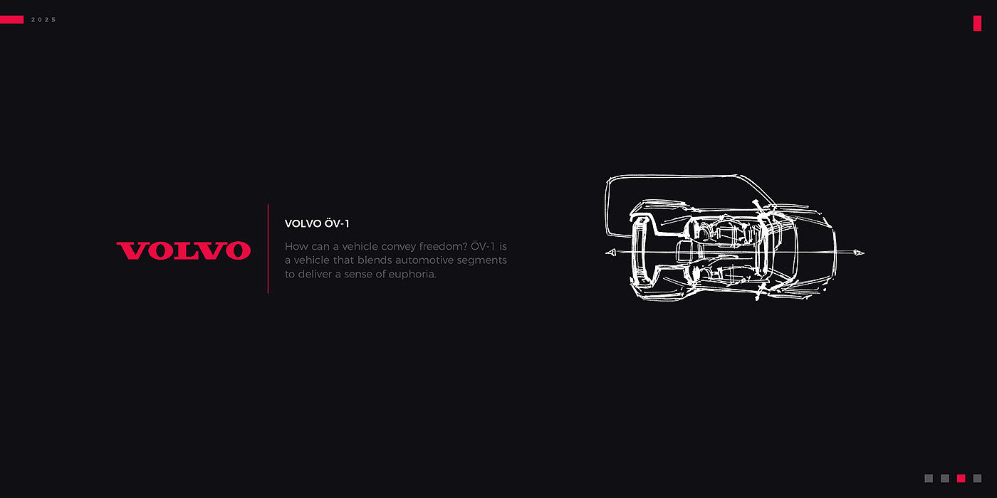 Aerodynamics，audi，automobile，Mclaren，sketch，