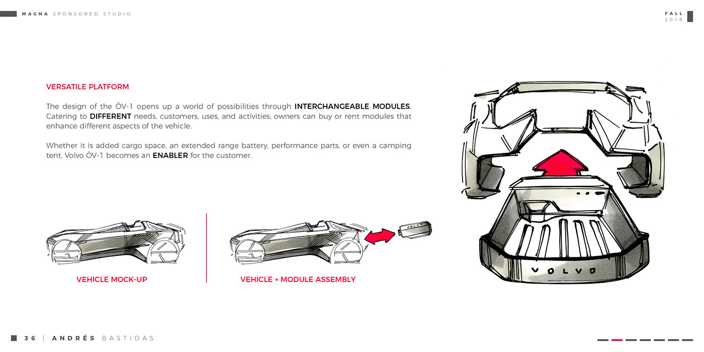 Aerodynamics，audi，automobile，Mclaren，sketch，